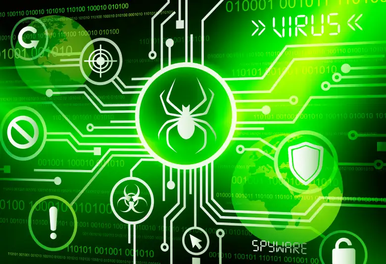 Malware Protection