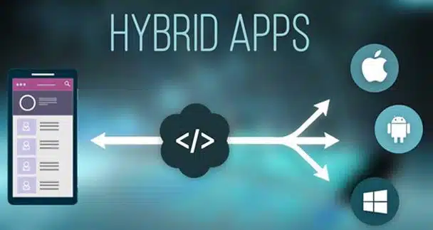 Cross-Platform Hybrid App Development Services