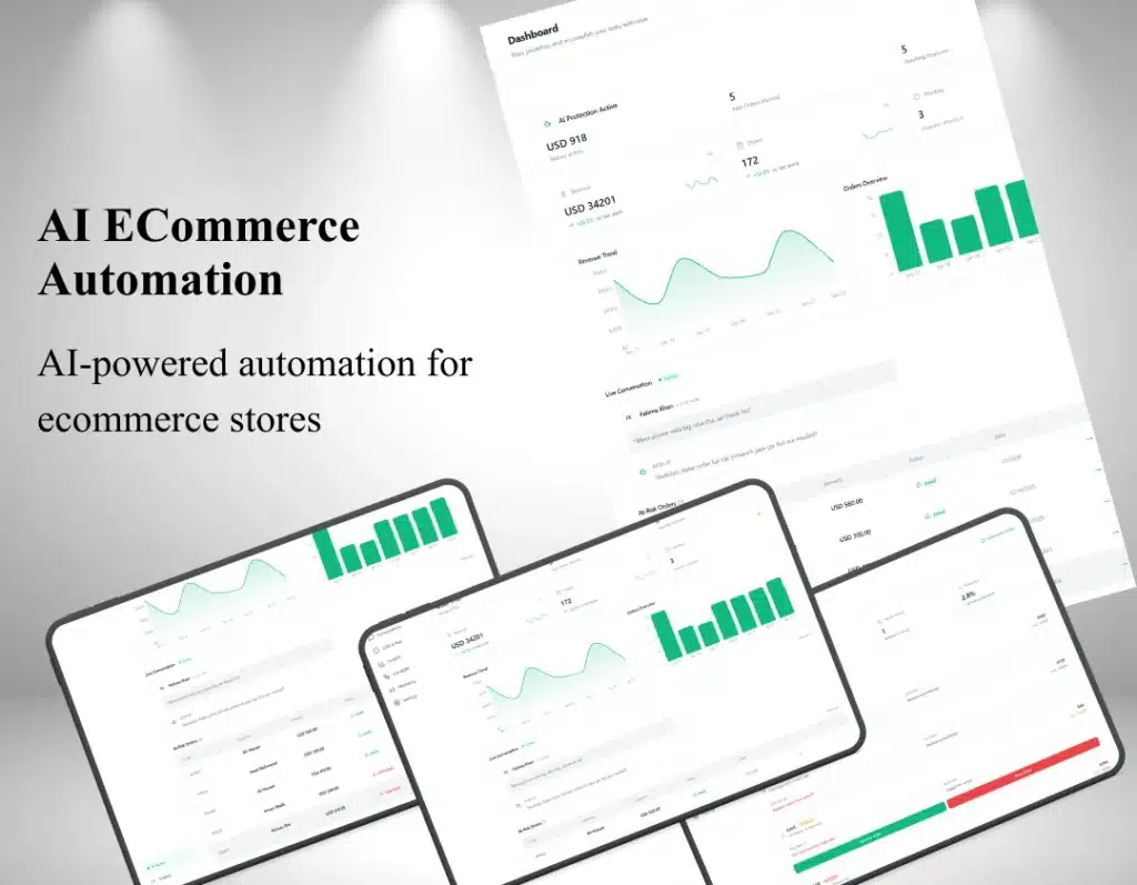 Malindtech Portfolio - Malind Tech (empowering a digital tomorrow)