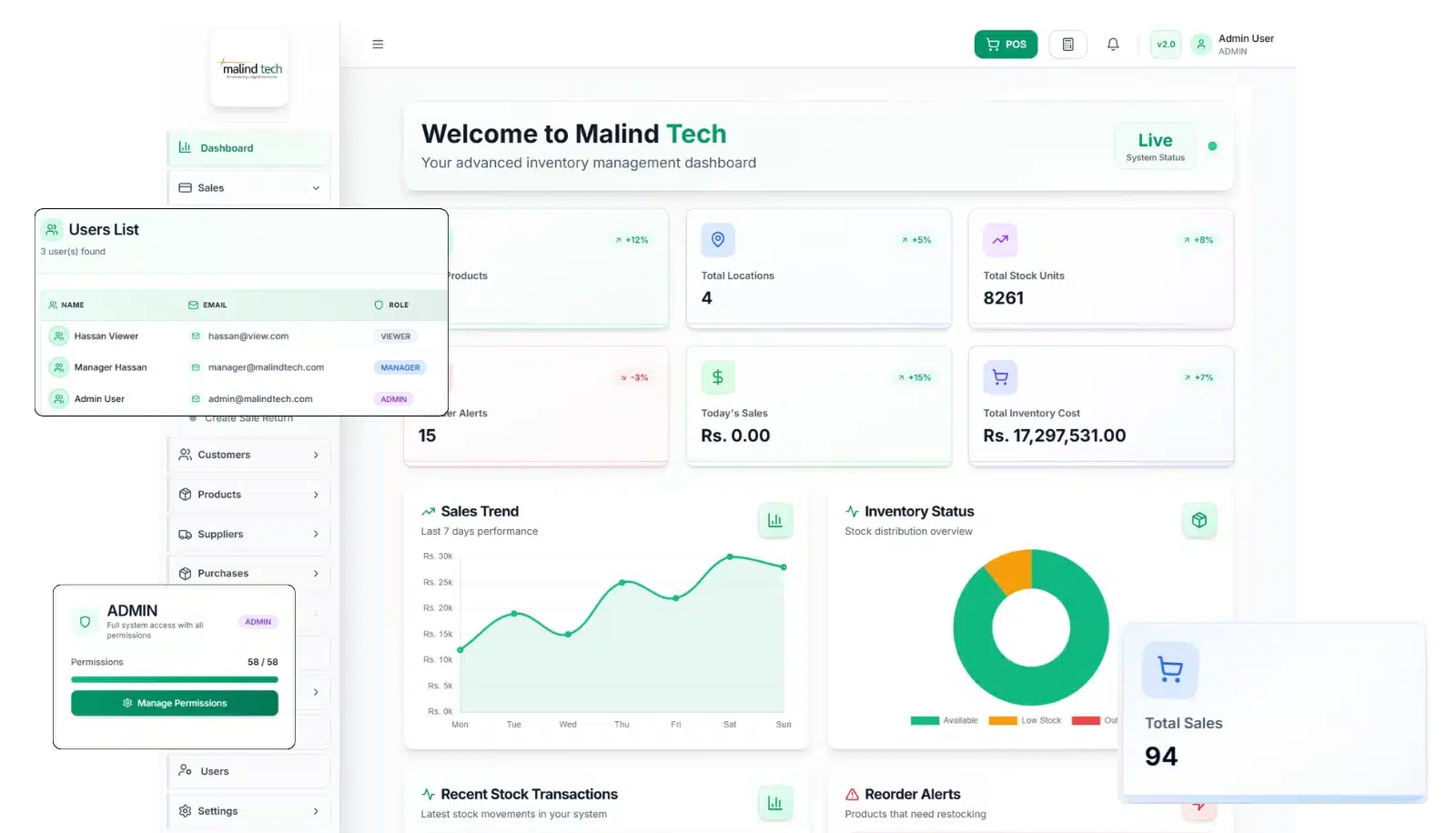 Malindtech POS Solutions for Streamlined Sales & Inventory | Malind Tech