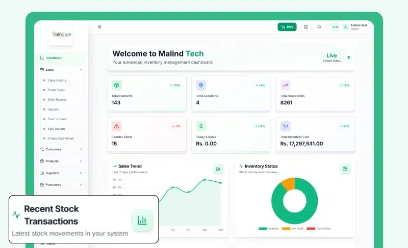 Malindtech Inventory Management System