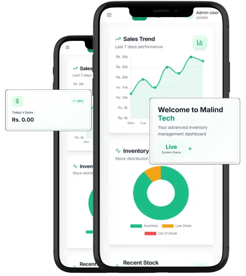 Malindtech POS Solutions for Streamlined Sales & Inventory | Malind Tech