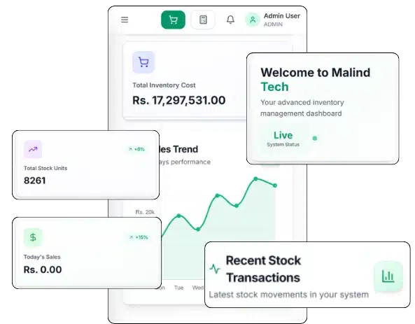 Malindtech POS Solutions for Streamlined Sales & Inventory | Malind Tech