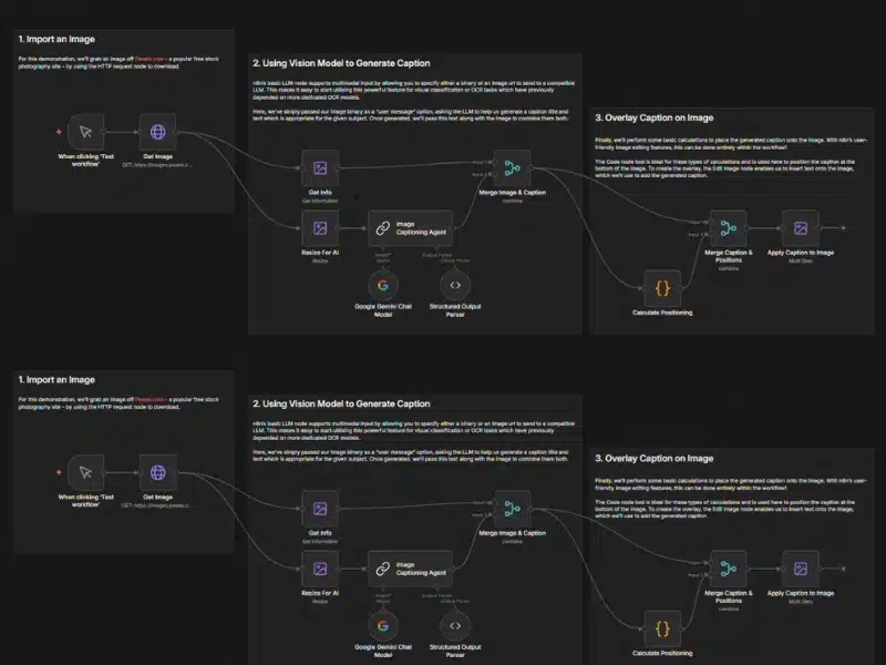 Malindtech MVP Development Company | Build Faster | Malind Tech