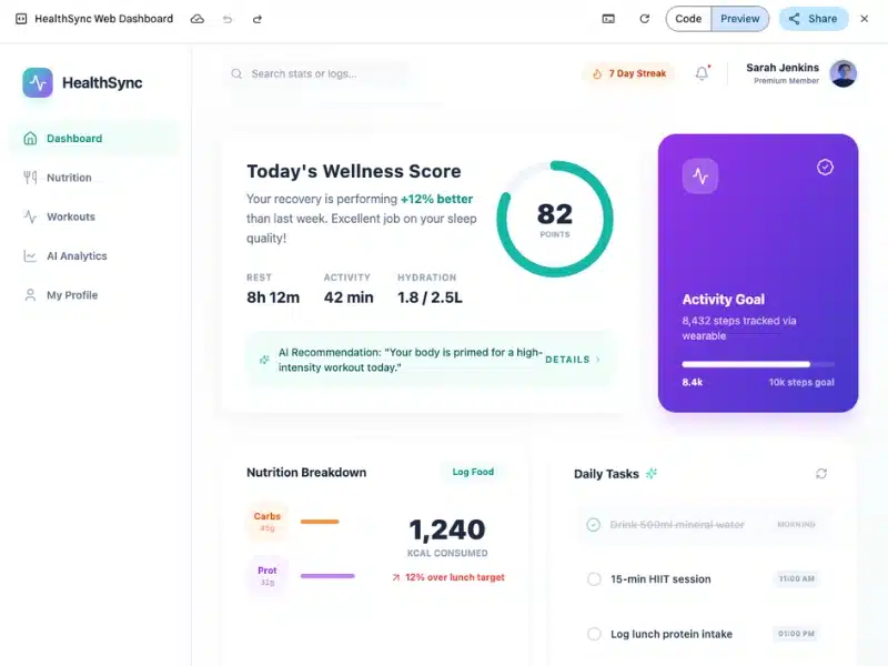 Malindtech MVP Development Company | Build Faster | Malind Tech