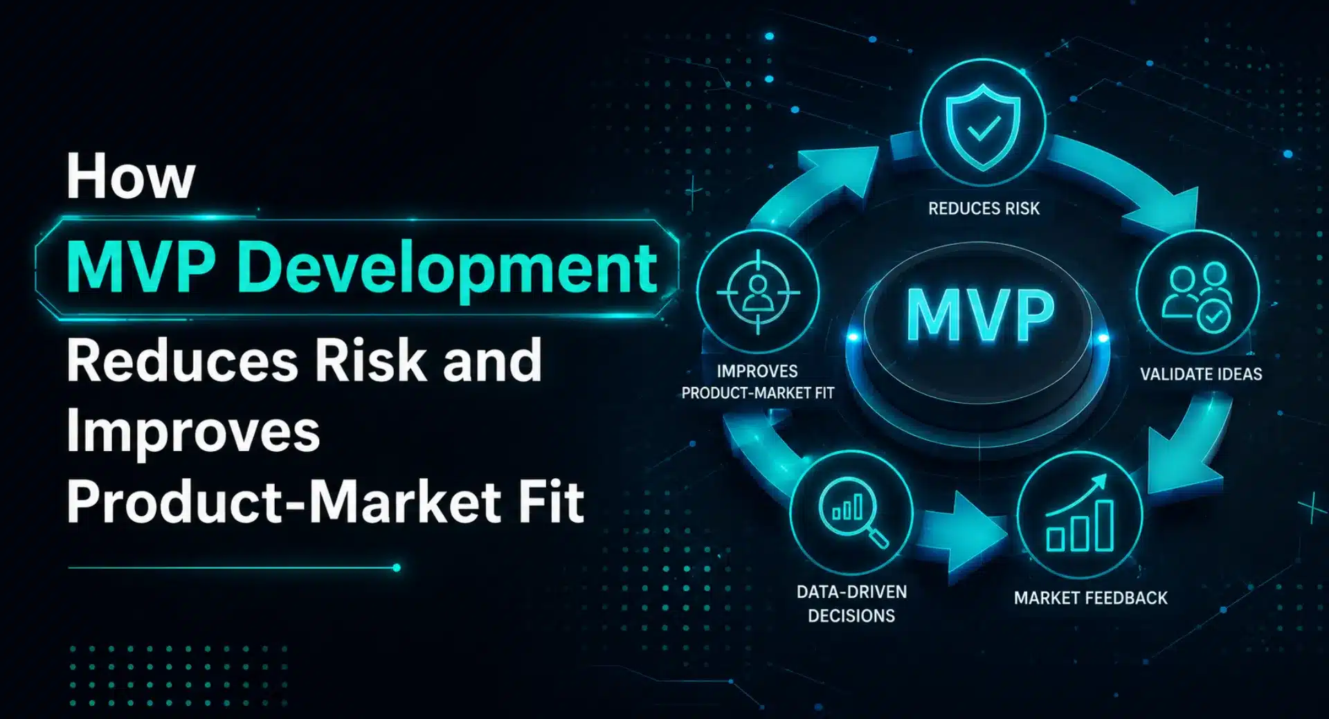 How MVP Development Reduces Risk and Improves Product-Market Fit