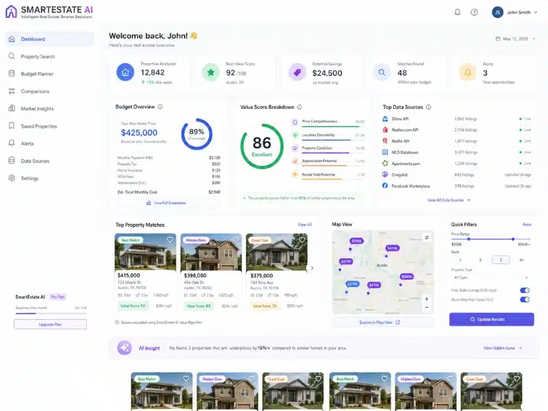 Smart Estate AI